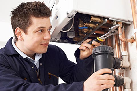Domestic boilers West London